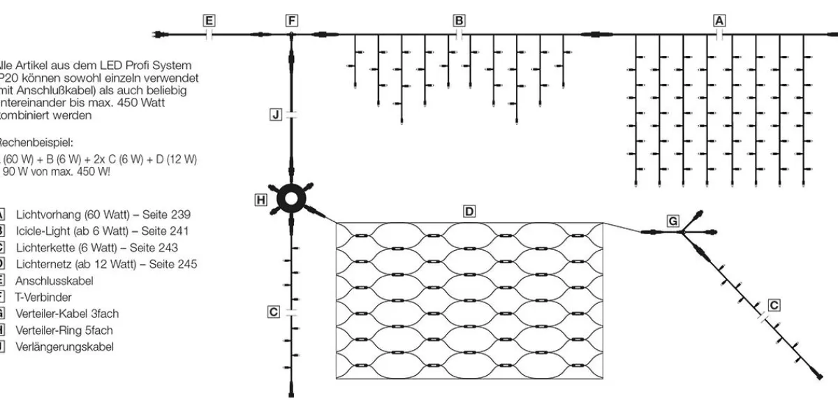 DecoWoerner LED Professional Light Curtain System IP20, 1800 LED, 900 X 200 Cm, Without Cable