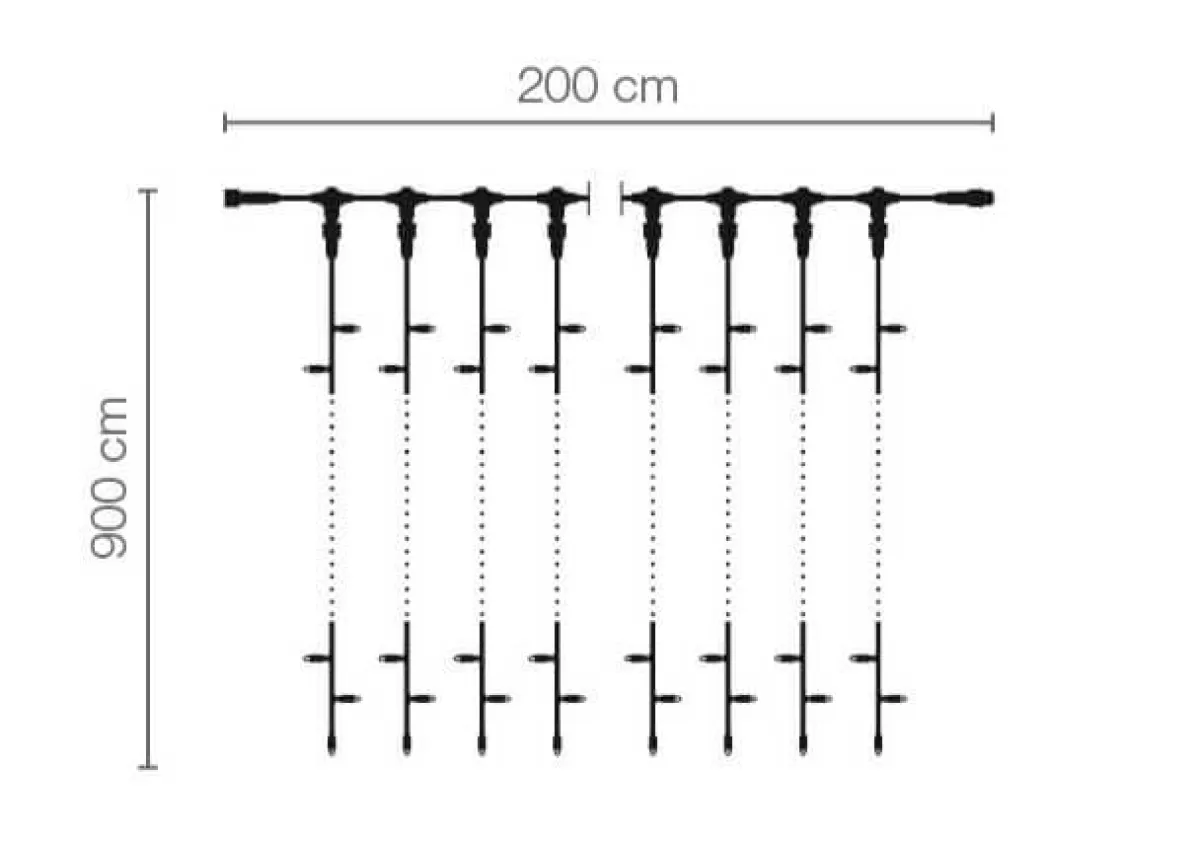 DecoWoerner LED Professional Light Curtain System IP67, 900 Cm Without Supply Line, White
